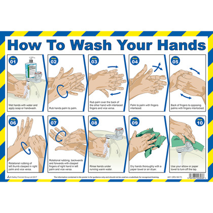 How To Wash Your Hands A3 Poster, Laminated (42x30cm)