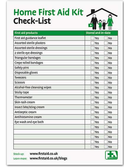 A checklist for home first aid kit contents to ensure essential supplies are stocked and up to date 