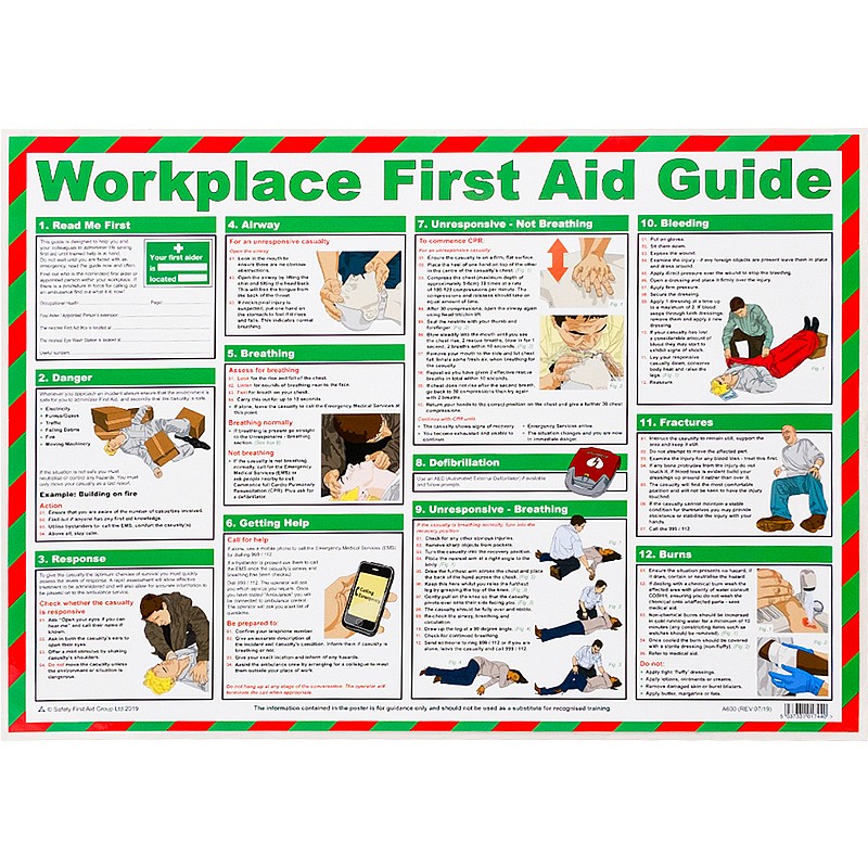 Workplace First Aid Guide Poster | First Aid Online