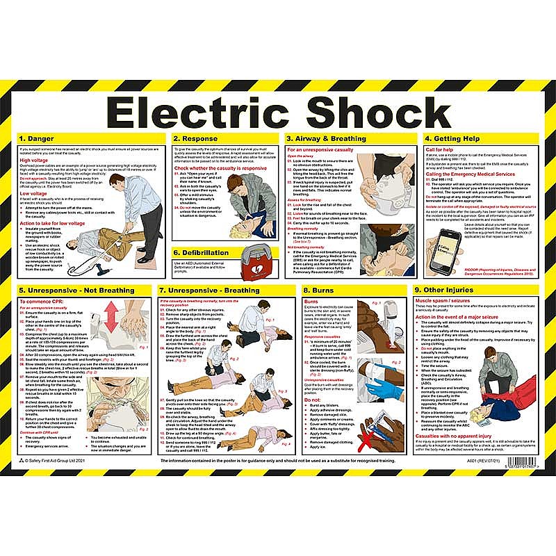 LAMINATED 400g Poster 297mm x 210mm First Aid ELECTRIC SHOCK TREATMENT POSTER 
