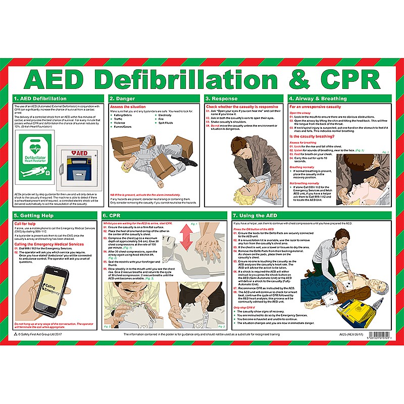 aed-defibrillation-cpr-first-aid-poster-first-aid-treatment-posters-first-aid-online