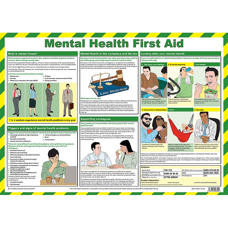 first-aid-signs-poster-template