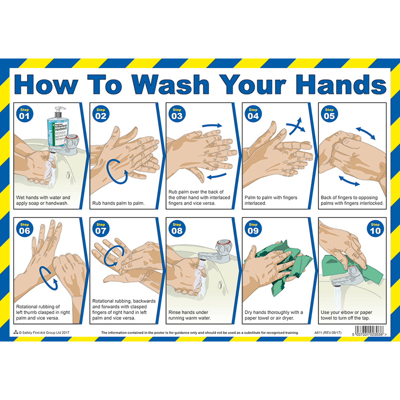 How To Wash Your Hands Poster A3 Laminated | First Aid Online for Free Printable Hand Wash Signs