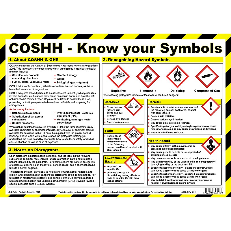 HEALTH & SAFETY LAW FIRST AID 2 QUALITY A3 LAMINATED POSTERS 