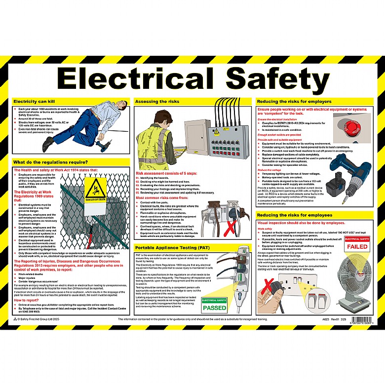 Safety Protocols for Electric Tools: Essential Tips for Safe Use