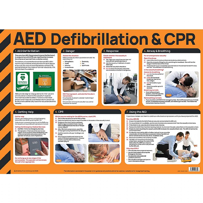 AED Defibrillation & CPR First Aid Poster (A2, Laminated) | First