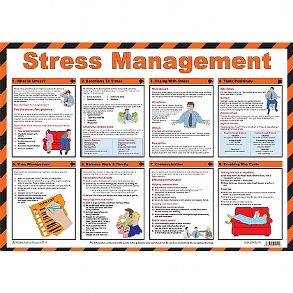 Stress Management Guidance Poster