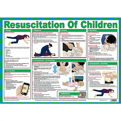 Resuscitation Of Children Poster