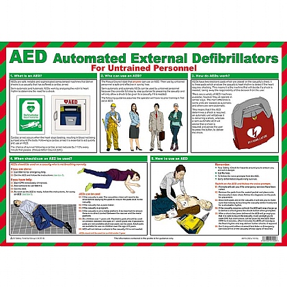 AED For Untrained Personnel Poster, Laminated