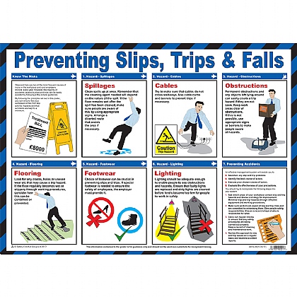 Preventing Slips, Trips & Falls Guidance Poster