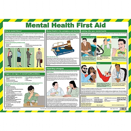 Mental Health First Aid Poster