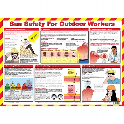 Sun Danger Poster A2 Poster, Laminated