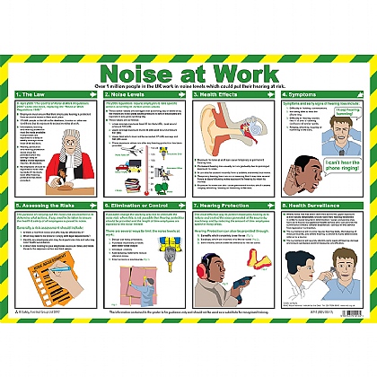 Effects of Noise at Work Poster