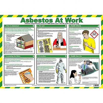Asbestos at Work Guidance Poster