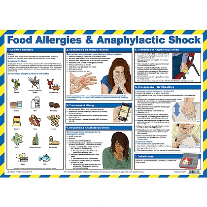 Food Allergies and Anaphylactic Shock First Aid Guidance Poster