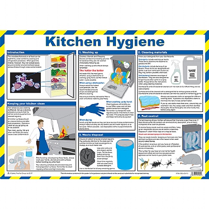 Kitchen Hygiene Poster