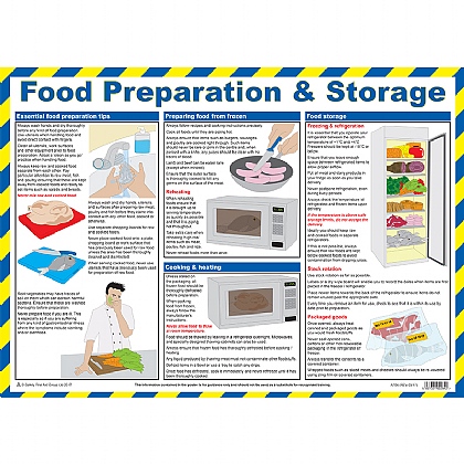 Food Preparation and Storage Poster