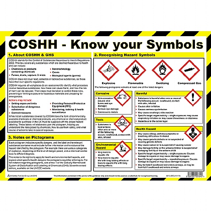 COSHH Know Your Symbols Poster A3 Poster, Laminated